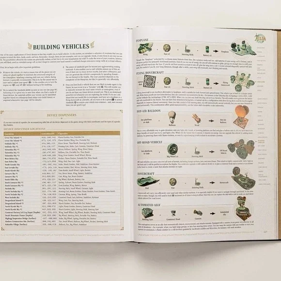 The Legend of Zelda™: Tears of the Kingdom - The Complete Official Guide - Picture 14 of 16